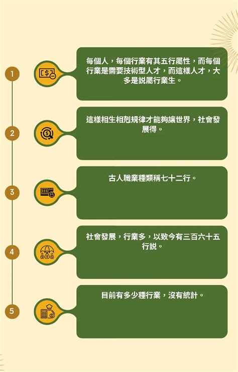 汽車行業是屬火還是屬金|八字五行職業分類表